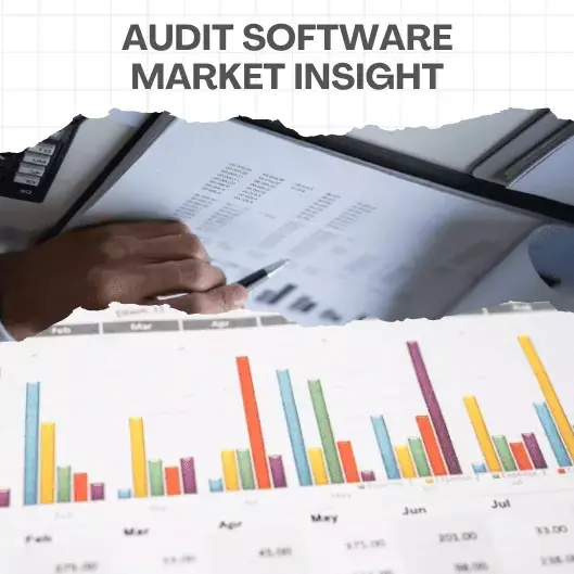 Market Videos