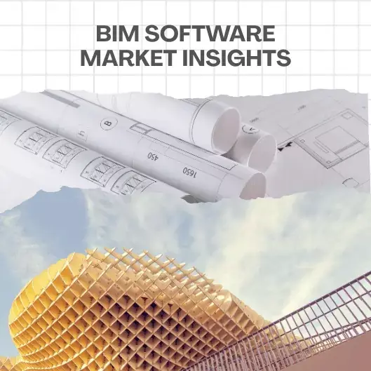 Market Videos