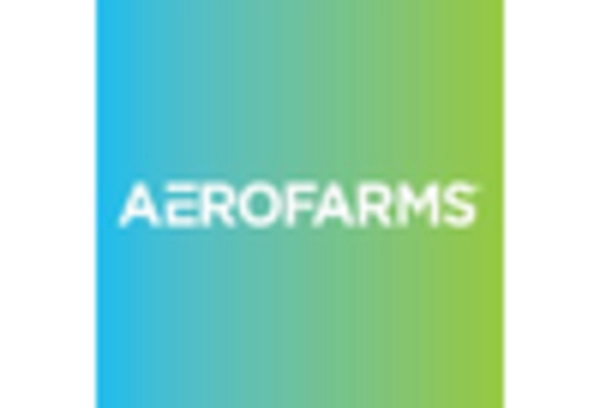 Hydroponics Market key player