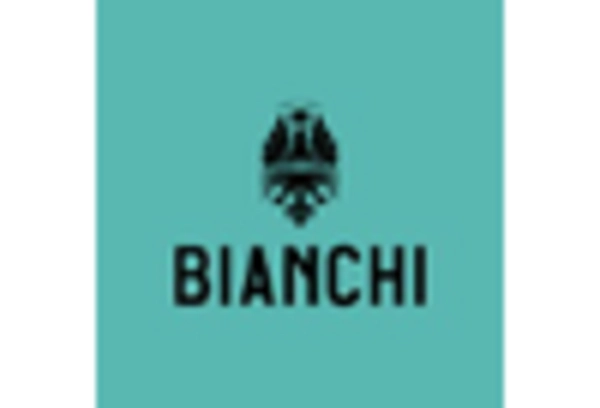 key Players