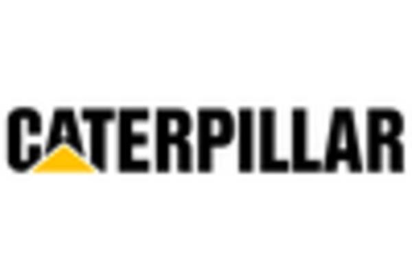 key Players