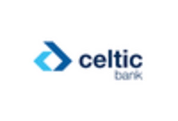key Players