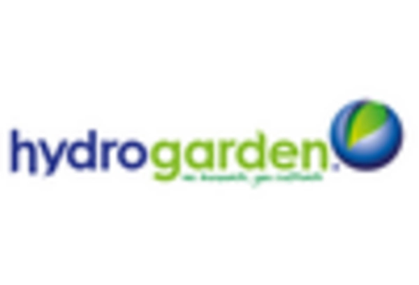 Hydroponics Market key player