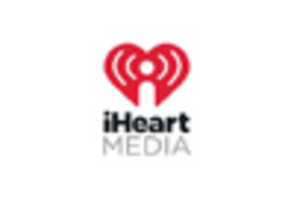 Internet Radio Market key player