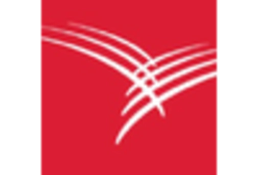 Healthcare Cold Chain Logistics Market key player