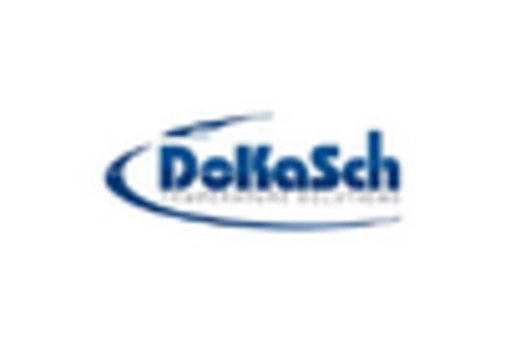 Healthcare Cold Chain Logistics Market key player