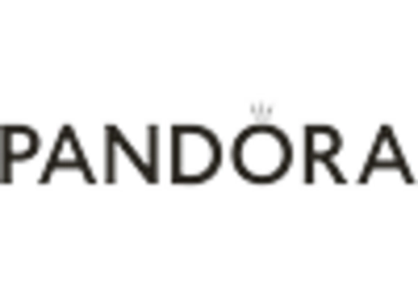 Internet Radio Market key player