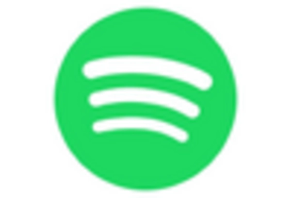 Internet Radio Market key player
